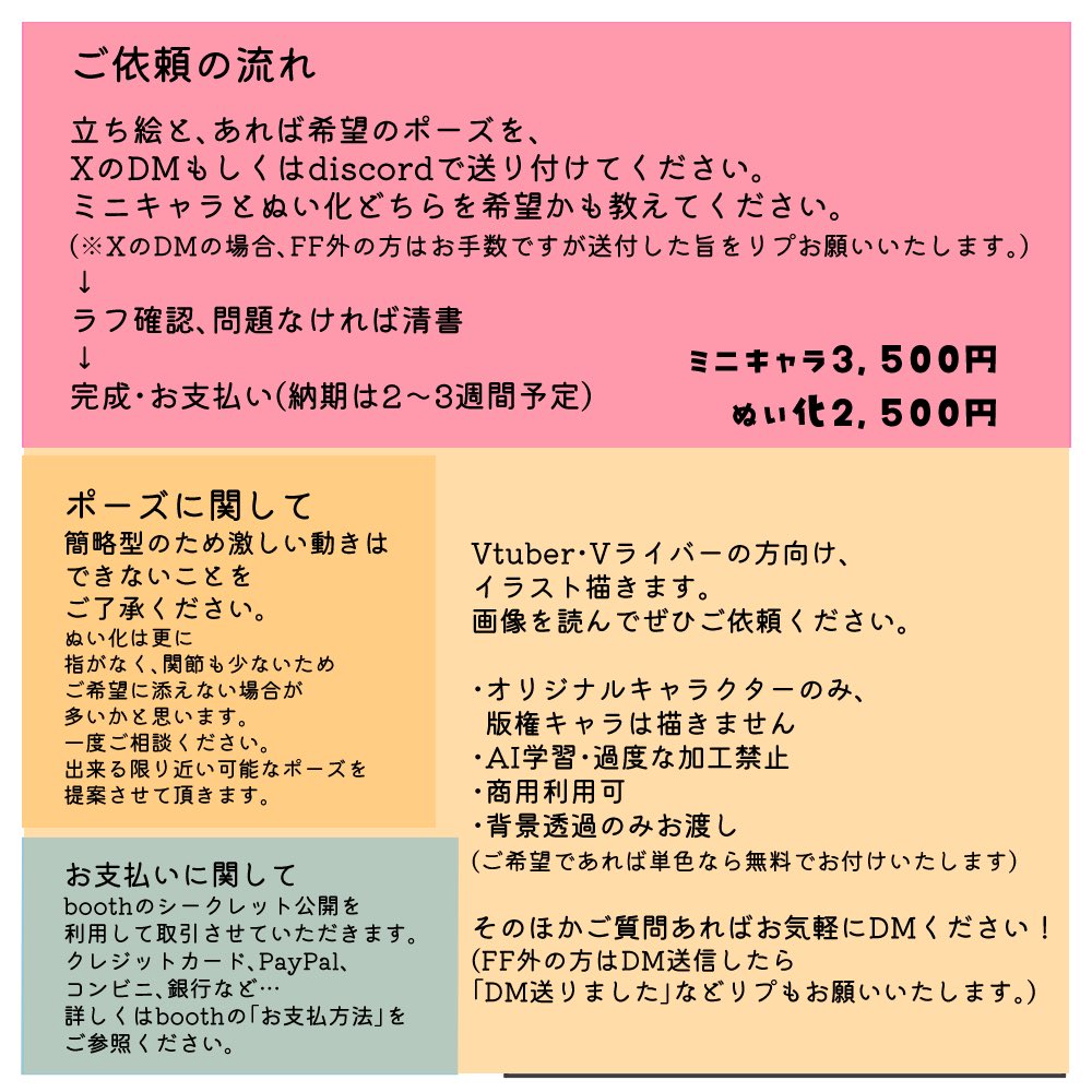 yukino_mikan's tweet photo. 思い切って有償依頼受け付け開始させていただきます🙏🏻
よければご検討ください😌
とりあえず
・ミニキャラ
・ぬい化
・ぬい化着せ替え(ポーズ固定)
の3種類です https://t.co/pGIE8OWV37