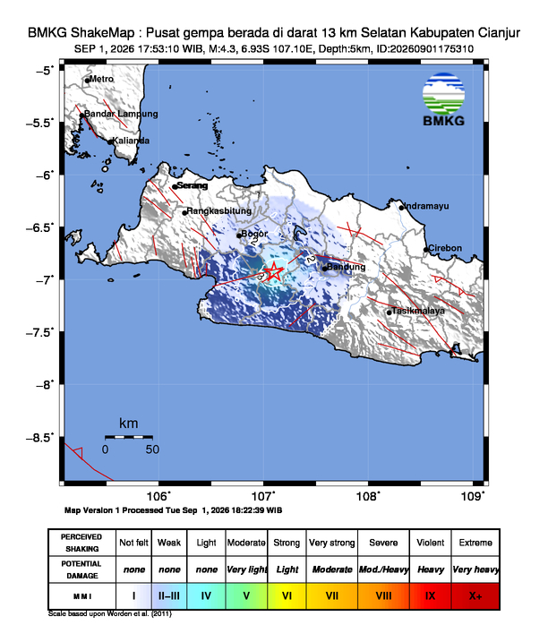 infoBMKG's tweet photo. #Gempa (UPDATE) Mag:4.3, 01-Sep-26 17:53:10 WIB, Lok:6.93 LS, 107.10 BT (Pusat gempa berada di darat 13 km Selatan Kabupaten Cianjur), Kedlmn:5 Km Dirasakan (MMI) III-IV Cianjur, II-III Kota Sukabumi, II-III Cibadak, II-III Nagrak, II-III Warung Kondang, II Cibubur, II Kota Bandung, II Sukaraja #BMKG