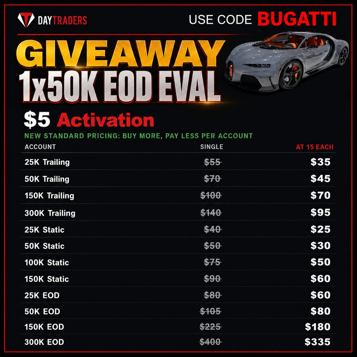 UncleBugatti's tweet photo. 😝Giveaway Alert😝
FREE 1x50K EOD EVAL

Use Code BUGATTI
https://t.co/5mbTn0nVPP

Rules:
1. Follow me & @DayTraders_com 
2. Like & Quote "$5 Activation"
3. Comment which plan you would buy

Winner pick on 9/6