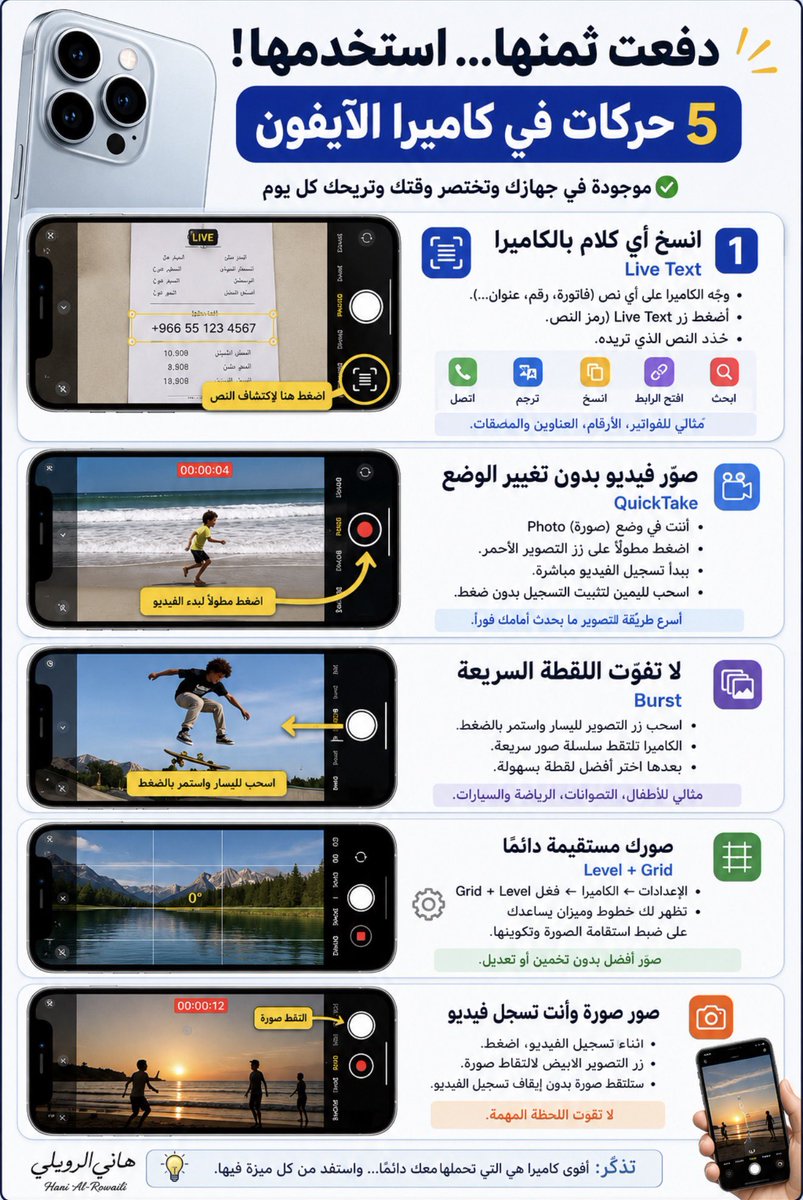 hani_alrowaili's tweet photo. 📱 دفعت ثمنها… استخدمها

تستخدم كاميرا الآيفون للتصوير وبس؟
أجل غالبًا فاتتك 5 حركات مخفية ومفيدة يمكن تختصر عليك وقت، وتخليك ما تفوّت أي لقطة 📸👀

جمعتها لكم في الصورة، بشرح بسيط وسهل التطبيق 👇

خلّنا نختبر معرفتك:

كم حركة كنت تعرف؟
اكتب رقمًا من 0 إلى 5 في الردود 👇

واحفظ البوست، وشاركه مع أي مستخدم آيفون ممكن يستفيد منه.

🤖 تبون الجزء الجاي لكاميرا الأندرويد؟
إذا تبونه، اكتبوا «أندرويد» في الردود 👇