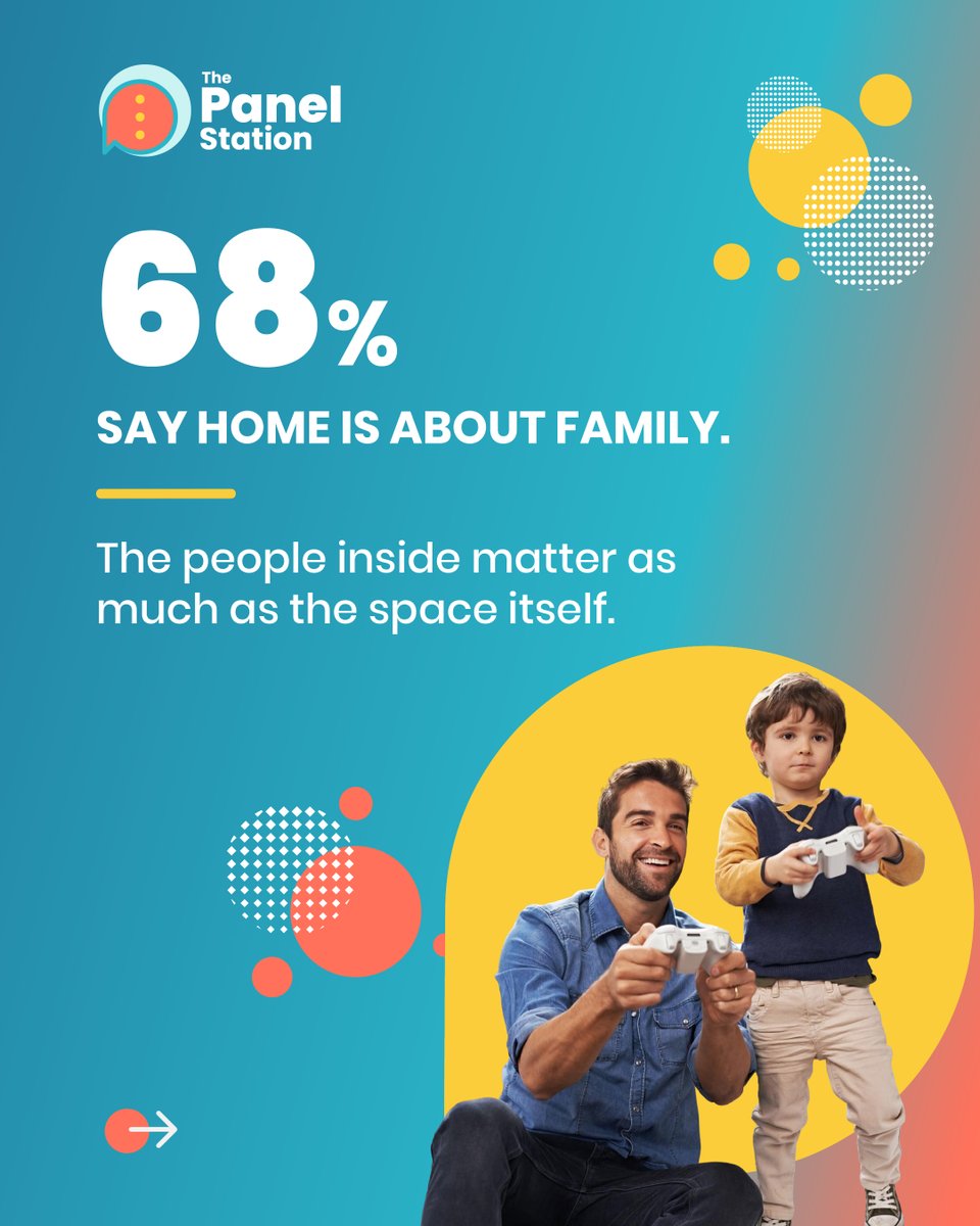 StationPanel's tweet photo. What does your ideal home really look like? 🏠Discover what 217,130 people across 18 countries said → https://t.co/bkx8YFzFCF https://t.co/FjFCIMNIqd