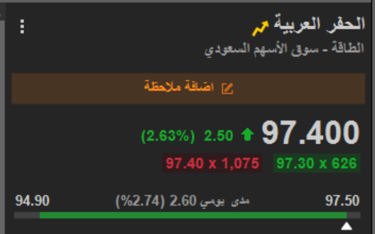 emem123M's tweet photo. #الحفر_العربية 
#السوق_السعودى 
#تاسي 
#اسهم_تاسي https://t.co/qO08IDhWCe
