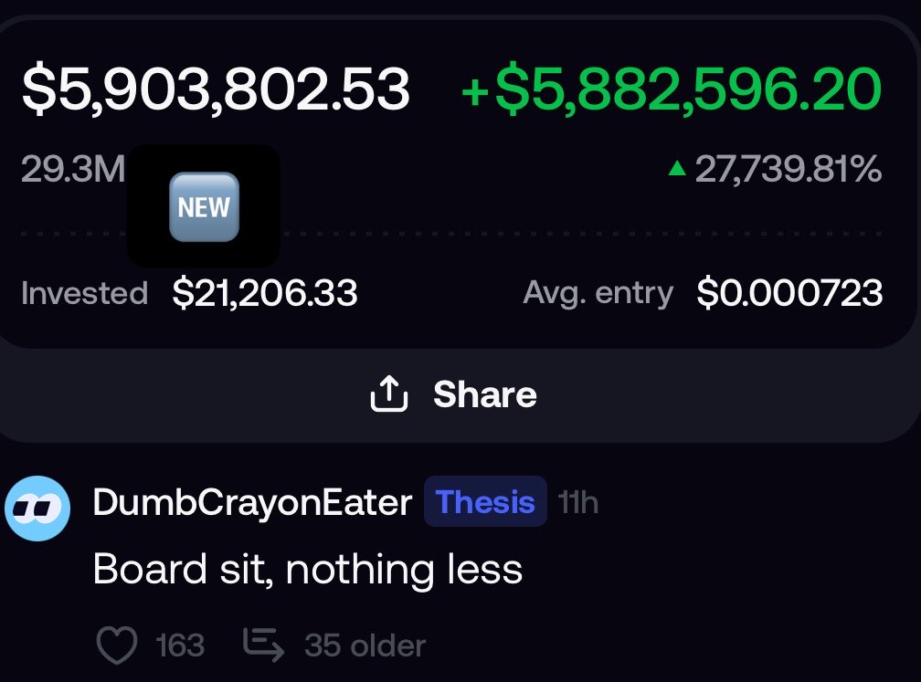 DegenerateNews's tweet photo. NEW: SOMEONE IS UP OVER $5.8M (ON PAPER) AFTER PUTTING $21.2K INTO A @RobinhoodCrypto MEMECOIN PAIRED WITH TOKENIZED NVIDIA ON @fomo https://t.co/qfd7ERztvi