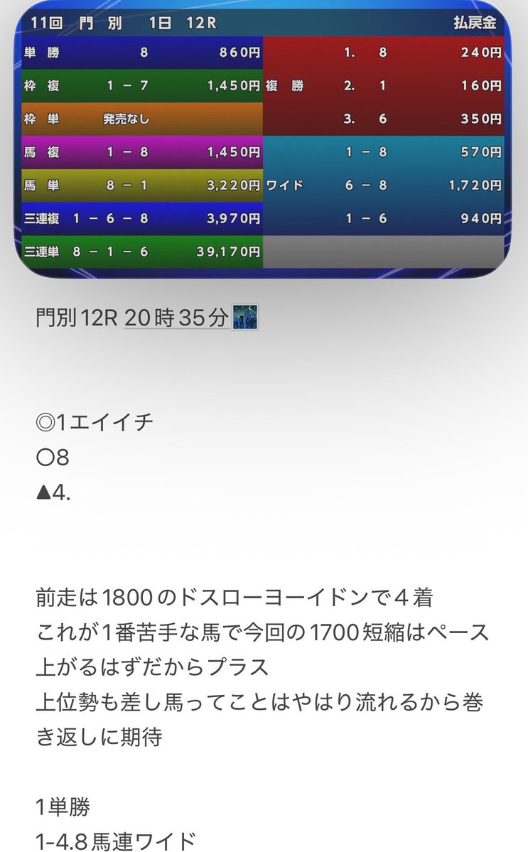 umaumaoumasan55's tweet photo. 門別12R 相手2頭

◎エイイチ🥈
○6人気🥇

ワイド◎○570円🎯
馬連2点1450円🎯700%🔥

やっぱラップ変わればエイイチ来るよな
わーい！🙌🏻

#競馬予想 🏇 https://t.co/WrEQlx9pKG
