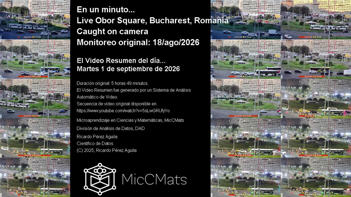 miccmats's tweet photo. #1sep2026 #miccmats #microaprendizaje #DivisionDeAnalisisDeDatos #DataScience #CienciaDeDatos #CientificosDeDatos https://t.co/13PTn2Kp4u
El Video Resumen fue generado por un Sistema de Análisis Automático de Video.
Video original disponible en
https://t.co/cEmGqv6GY0 https://t.co/FvUn2XBQvL