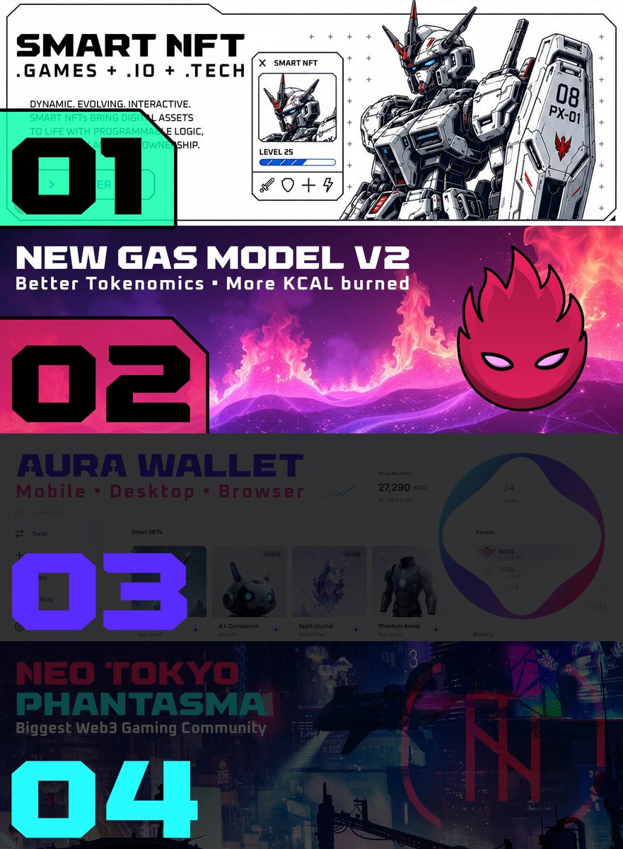 PhantasmaChain tweet picture