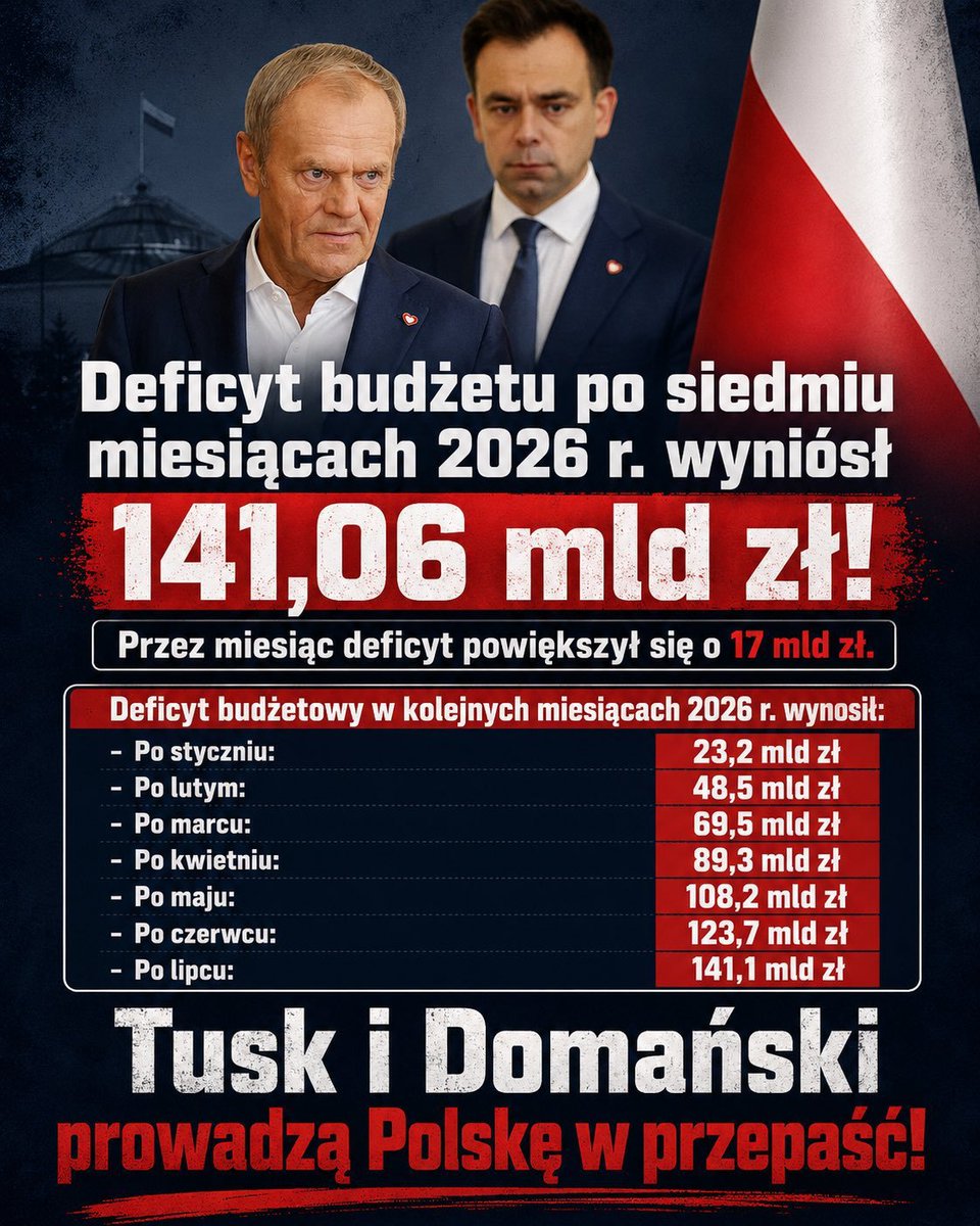 SennaMark27075's tweet photo. @tomaszn2222 @NawrockiKn Szkoda że Premier nie pro Polski tylko pro dojszland. https://t.co/nICXd8zT1h