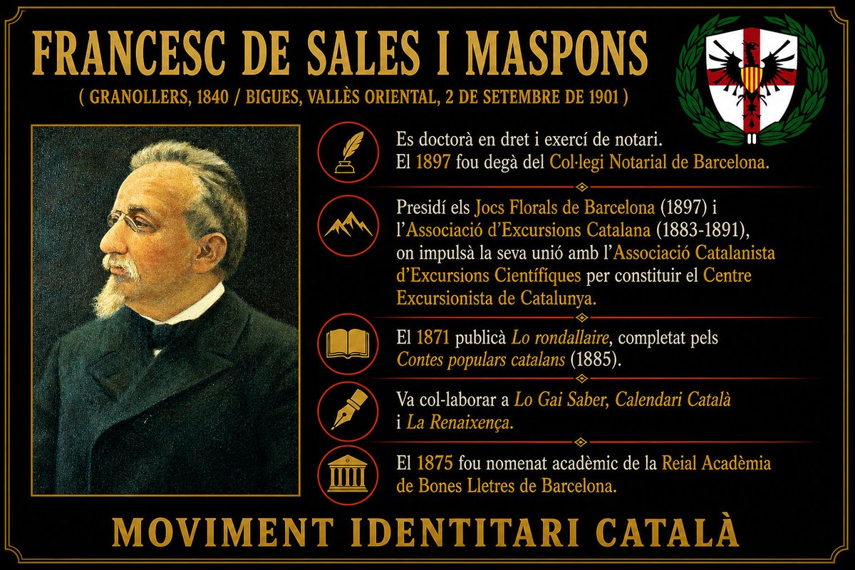 MIC_Catalunya's tweet photo. El 2 de setembre de 1901, mor Francesc de Sales Maspons, doctor en dret i notari. Presidí els Jocs Florals de Barcelona l’any 1897 i col·laborà en diverses publicacions com Lo Gai Saber, Calendari Català i  La Renaixença. https://t.co/KNX19HEkxr