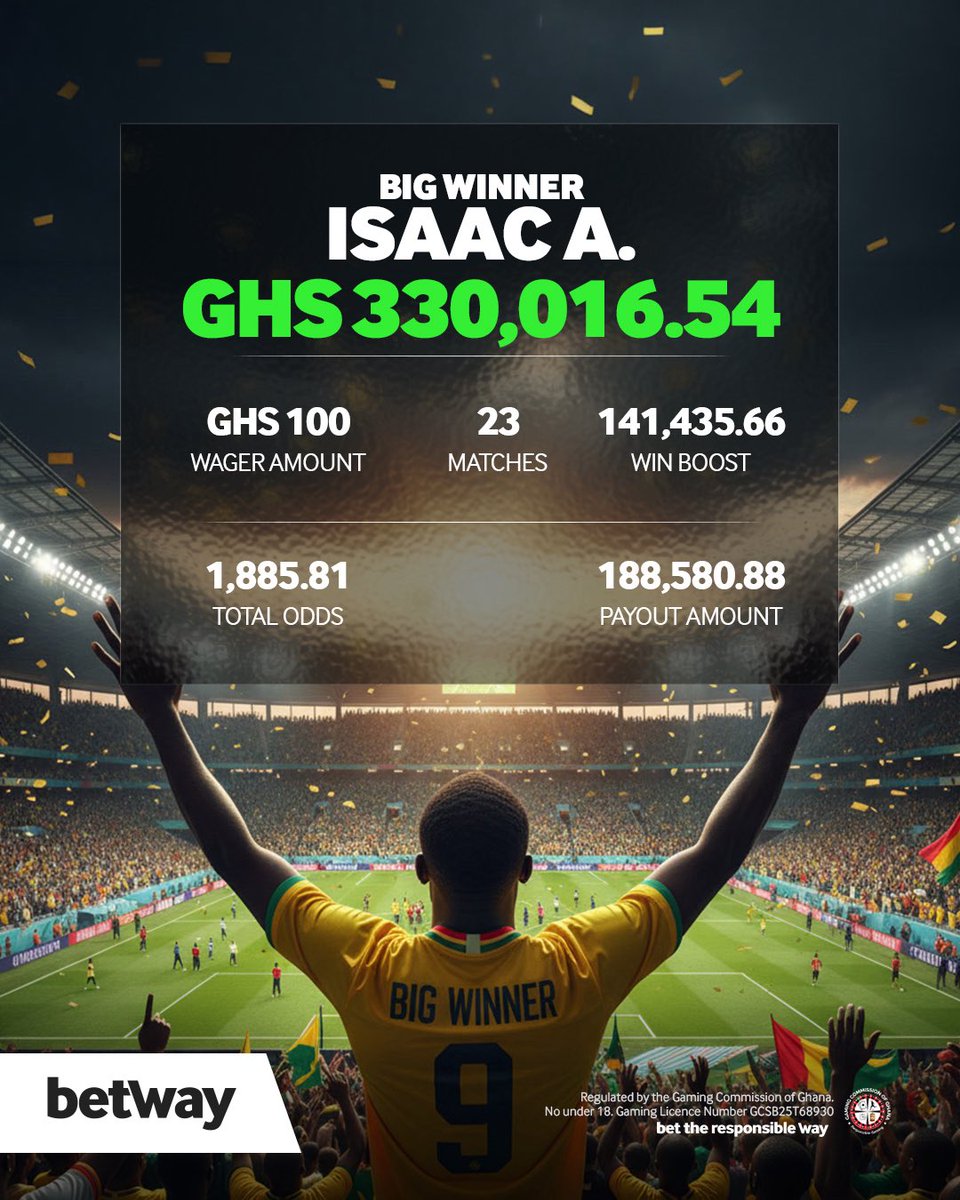 betway_gh's tweet photo. New month, new champion! 💰🏆

Chale, the month has started with serious heat! 🔥

A huge congratulations to Chairman Isaac A., who turned GHS 100 into a massive💰
GHS 330,016.54 with a nice 23-leg slip. Senior man no come play at all! 

You dey win next?

Drop a ❤️ in the comments and claim your winning energy for this month.