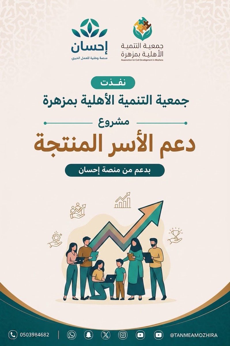 tanmeamozhira's tweet photo. بدعم من #منصة_إحسان، نفّذت #جمعية_التنمية_الأهلية_بمزهرة مشروع دعم الأسر المنتجة، التي استهدفت تنمية المهارات الإنتاجية للأسر ذات الدخل المحدود، وتمكينها من إنشاء وتطوير مشاريعها بما يعزز اعتمادها على الذات ويُسهم في تحسين دخلها واستقرارها الاقتصادي. https://t.co/OXphYZqvcN