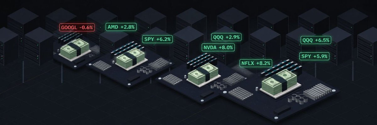 PROJECT_DAOO's tweet photo. We’ve teamed up with @0xCashFlowRH to bring you 10 GTD WL spots for their upcoming mint! 🔥

🎁 To participate:
🔶 Follow @0xCashFlowRH & @PROJECT_DAOO
🔶 Like & RT this post
🔶 Tag 2 friends + comment your EVM wallet

💎 Supply: 8,888
🌐 Network: Robinhood
💰 Mint Price: TBD

🎁 10 Winners | 10 GTD WL Spots

⏰ Ends in 6 hours

Good luck everyone! 🍀🔥