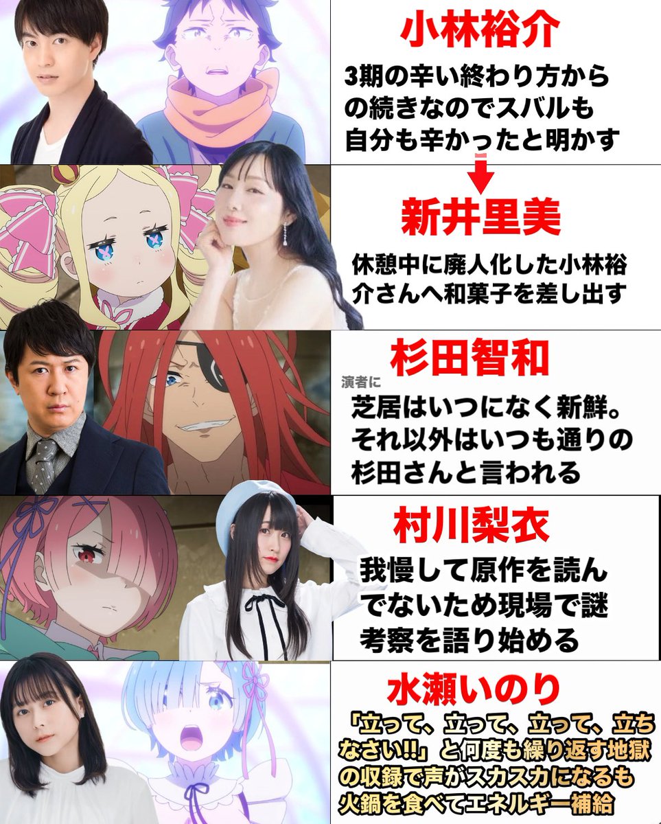 Akikun1124's tweet photo. リゼロ4期の声優エピソード https://t.co/yhuDpqfQSj