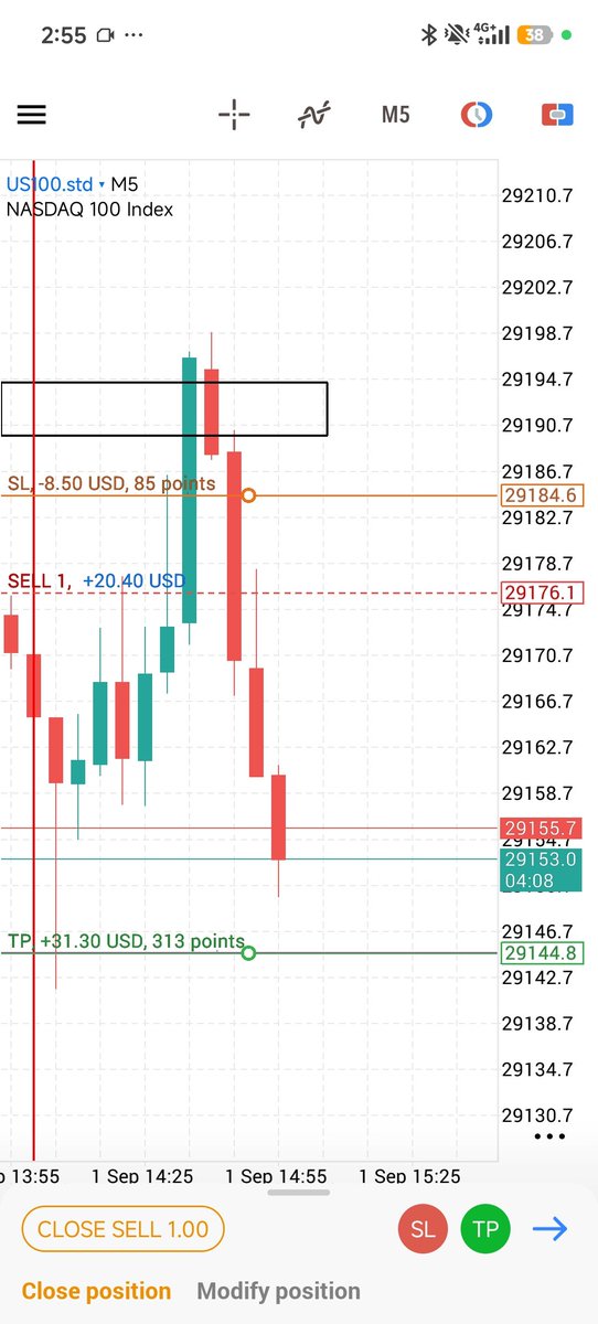 TradeLogHQuhq2's tweet photo. I took a short trade and it won but i will explain later way because i am myself don't know why 😂 https://t.co/qYJiZQWDha
