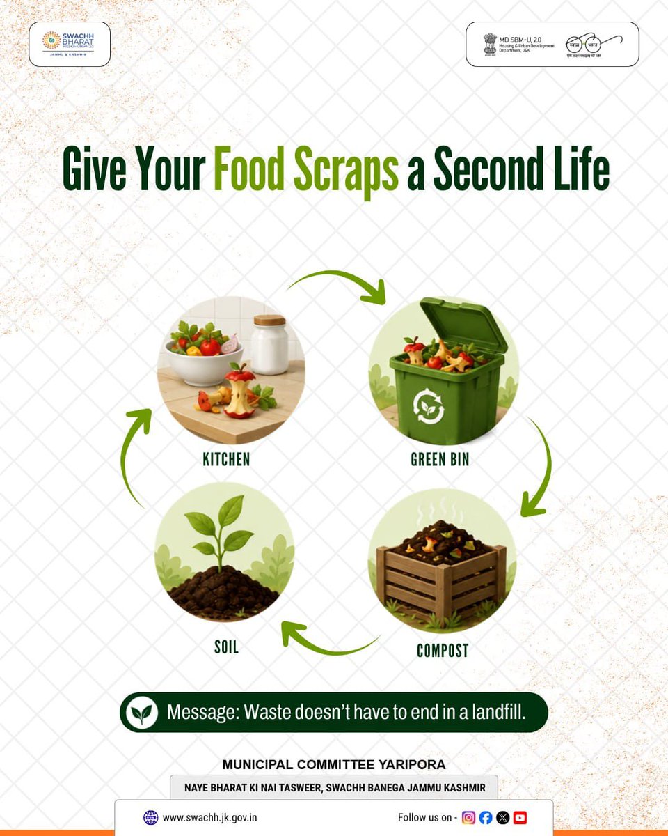 eomcyaripora's tweet photo. From kitchen scraps to rich soil! 🌱 Don't let your food waste end up in a landfill—segregate your wet waste into the green bin and give it a second life through composting. ♻️
#SwachhBharat #Composting #WasteSegregation #GreenLiving #SustainableFuture https://t.co/jDRusPGQ7d