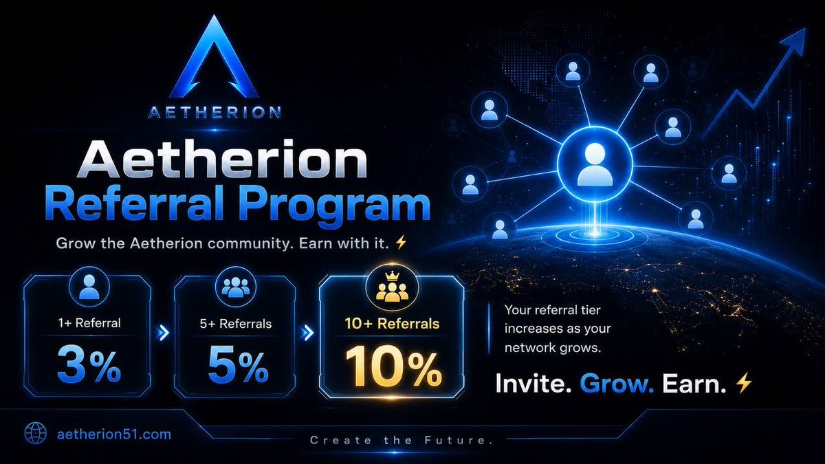 Aetherion51's tweet photo. Grow the Aetherion community. Earn with it. ⚡️

Aetherion’s Referral Program is designed to reward community members who help bring new participants into the ecosystem.

The more successful referrals you make, the higher your reward tier:

1+ Referral → 3%
5+ Referrals → 5%
10+ Referrals → 10%

Your referral tier increases as your network grows, allowing active community members to unlock higher reward rates.

This isn’t just about sharing a link.
It’s about helping expand the Aetherion ecosystem from the ground up.

Invite. Grow. Earn. ⚡️

🌐 https://t.co/f1gs5wAPJP

Create the Future.

#Aetherion #AET #Crypto #Web3 #Referral