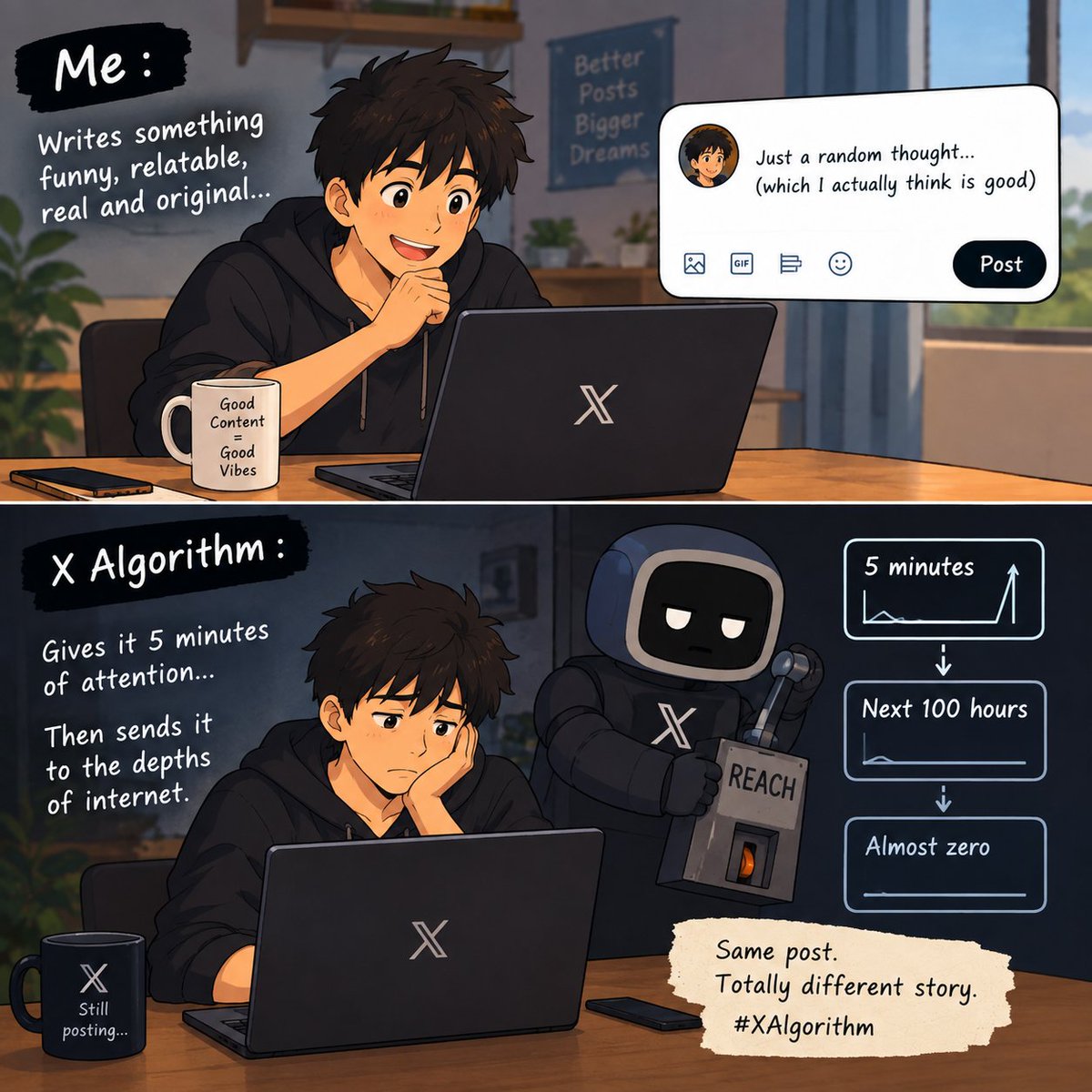 swwapnil_ghule's tweet photo. You post something great..
X gives it 5 minutes of attention.
Then the algorithm:
“Okay, you’ve had enough.”
#XAlgorithm #XTwitter #ContentCreator https://t.co/zrfAvDxasC