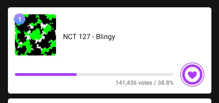 nctymisfit's tweet photo. Pre-voting for Music Core has started! vote NCT 127 💚

Make sure to save 5 live voting tickets (150 heartbeats) for the live voting on Saturday 🫶

🔗https://t.co/3rgHrWX0ZI
🔗https://t.co/iYVVDBTaPO

#NCT127 #엔시티127 
#NCT127_BLINGY https://t.co/Kk31Vp0oiy