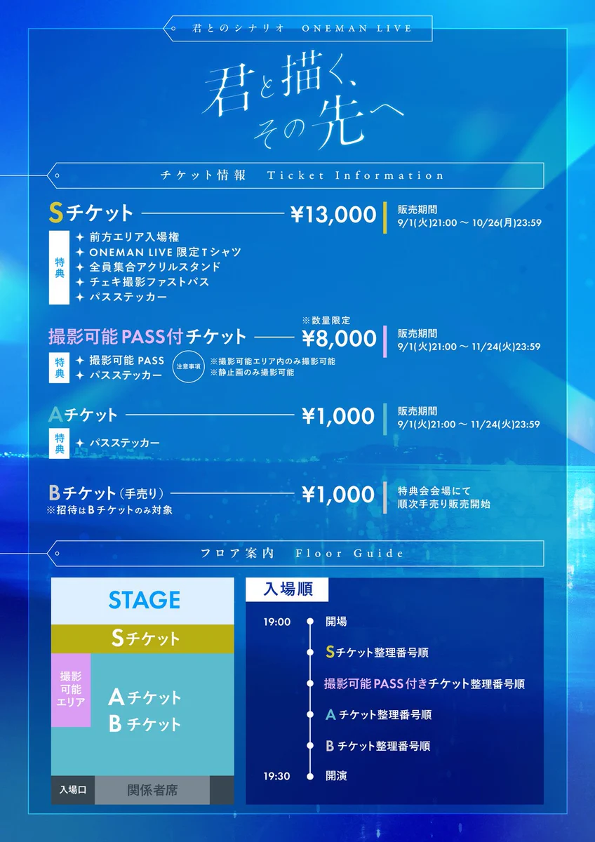 onephony特典券11枚 まとめ売り Onephony ワンフォニー 特典券 4枚