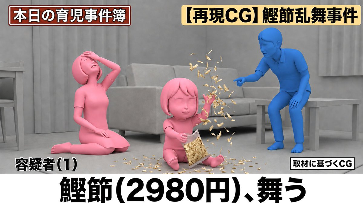 ikuji_jikenbo's tweet photo. 【🚨育児事件発生🚨】
昨日早朝、自宅において『鰹節乱舞事件』が発生しました。

容疑者(1)は、被害女性(30代)が誤って食卓に置いたままにしていた鰹節（2,980円）を奪取。
その後袋を開封し、鰹節を空中に向けて豪快に散布した疑いが持たれています。

現場に居合わせた被害女性は…👇🏻(続く) https://t.co/nP5CFhV2zl