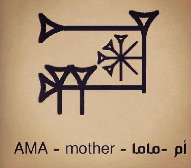 Aq_Sumer2266's tweet photo. يتكون رمز الام في اللغة السومرية (Ama) من دمج رمز الإله (����) داخل رمز البيت أو أساسه (𒂼).
 كان السومريون يرمزون للأم بهذه الطريقة للإشارة إلى مكانتها العالية باعتبارها "إلهاً" أو الملاذ الآمن والعماد الأساسي للبيت
#العراق https://t.co/jrfQCVKua4