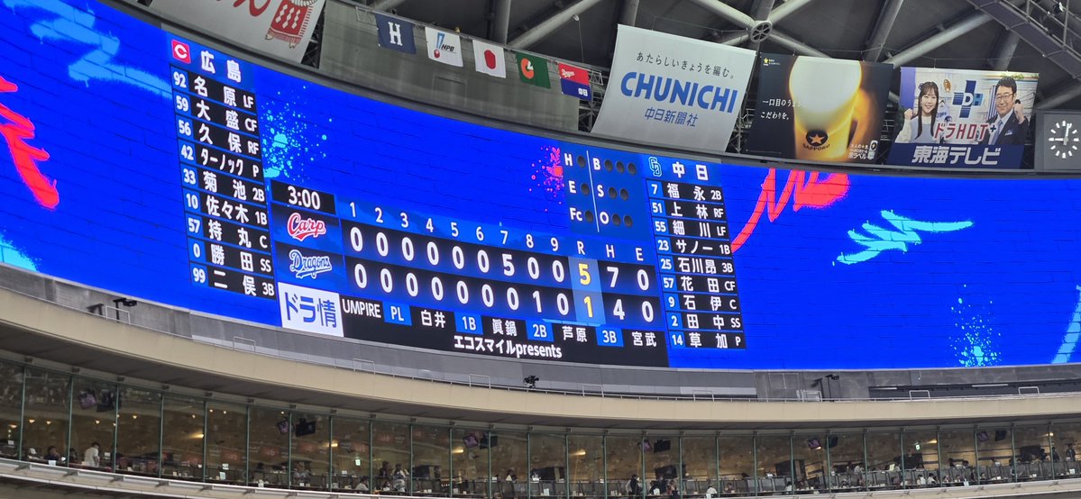 hirohide0118's tweet photo. こいほー‼ https://t.co/xc9wccLIRT