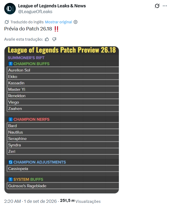 EdmarVR's tweet photo. Vai se criando um clima terrível nessa bot lane. https://t.co/yqhr6cYFoT