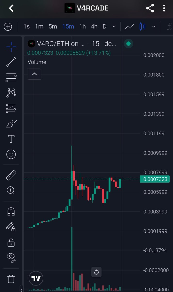dontbuytops's tweet photo. The smooth migration only gave me more conviction on this one.
Study offchain hooks.
@V4RCADE #V4RC https://t.co/Urcvfdgs2x