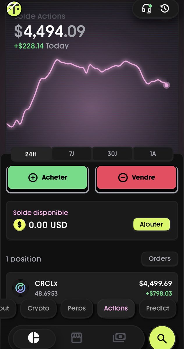 befreeshcrypto's tweet photo. Quand tu te met à parler du projet qui veut réunir toute la finance en un seul endroit sans KYC ça donne ça.

J’espère vous avoir fait kiffer Mass, franchement pour moi c’est un game changer.

C’est simple, vous pouvez sur VOTRE TEL sans votre carte d’identité :

🔸Hold vos cryptos
🔸Trade tous les perps sur et avec l’orderbook d’Hyperliquid (donc on parle du gold, du pétrole, des cryptos et des centaines d’actions).
🔸Hold ses actions avec les xStocks
🔸Parier directement sur Polymarket

Bref vous savez, merci à ceux qui ont rejoint, hésitez pas a faire vos retours sur cette app de fou, que ça soit UI/UX/ ajout… y’a beaucoup de choses possible et qui vont arriver 👀 🙌

Ces 1000$ vont aller directement là bas pour buy more.

Pour ceux qui veulent avoir l’app (merci) : https://t.co/p1bONdm118