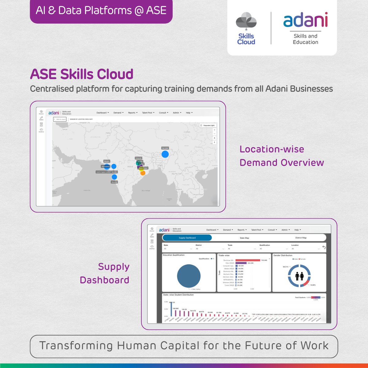 AdaniSkills's tweet photo. Transforming talent demand to deployment! ASE Skills Cloud powers intelligent sourcing, tracking &amp; analytics for ITI talent. #ASESkillsCloud #ViksitBharat https://t.co/lxnzTdwo5g
