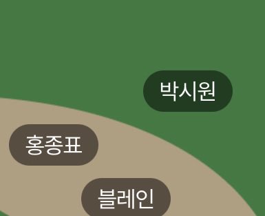 GARDOOLY's tweet photo. 씹새기삼각지대.. https://t.co/zN5B8IPCPF