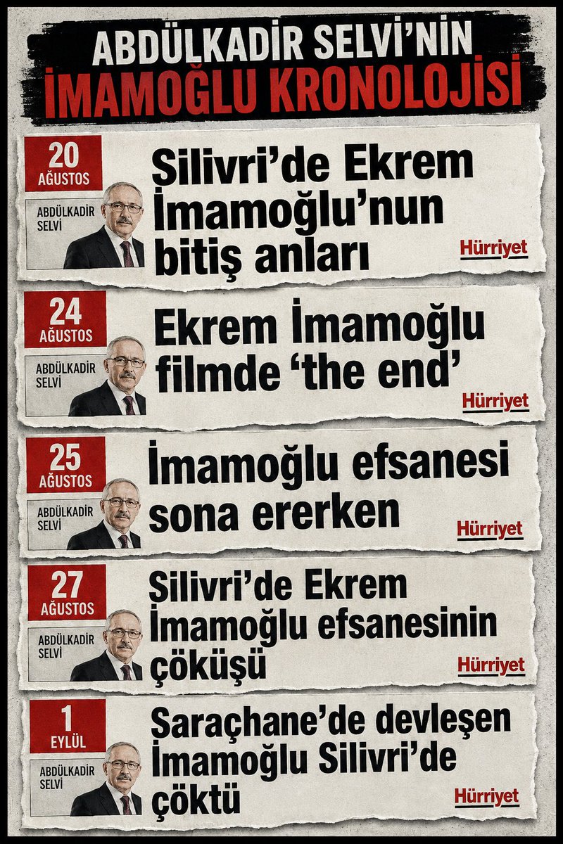 bulentmumay's tweet photo. Abdülkadir Selvi'nin son 10 günlük yazılarının başlıkları bunlar... 40 kere yazarsa, İmamoğlu'nun biteceğini sanıyor herhalde. Tüpçü bunun için site kursun: https://t.co/DLWGxP3d38 https://t.co/IUizvsq3KH