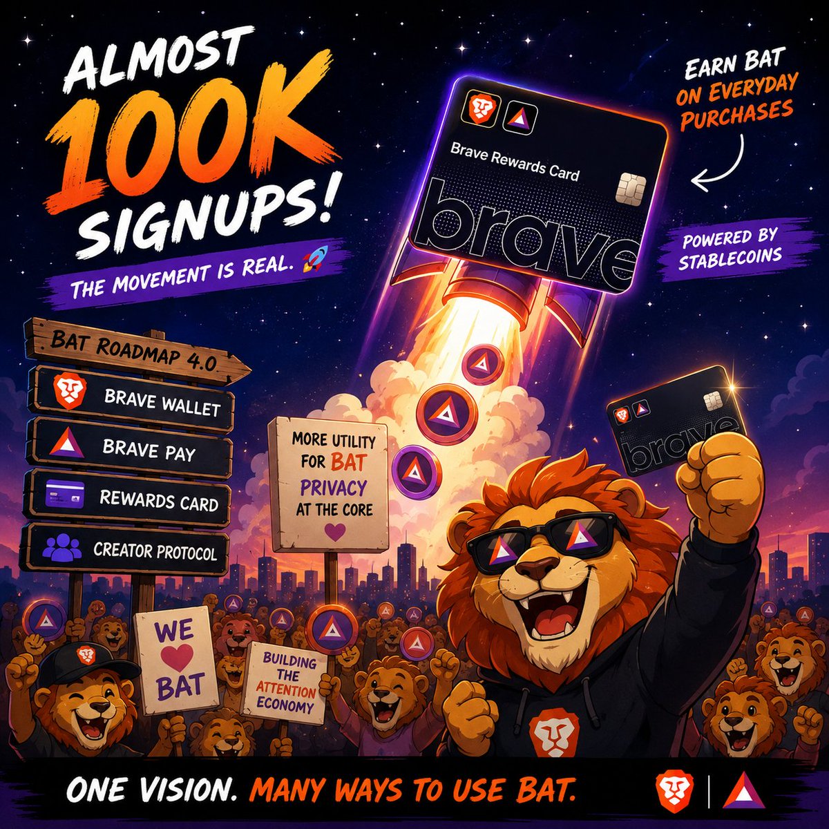 imdave003's tweet photo. Almost 100K signups 🚀

The interest in @brave Rewards Card is getting hard to ignore.

Part of $BAT Roadmap 4.0,virtual &amp; physical card is designed to earn BAT on everyday purchases, powered by stablecoins.

This is just one piece of the bigger BAT 4.0 vision🦁
@AttentionToken https://t.co/nOzEP0Gdqz