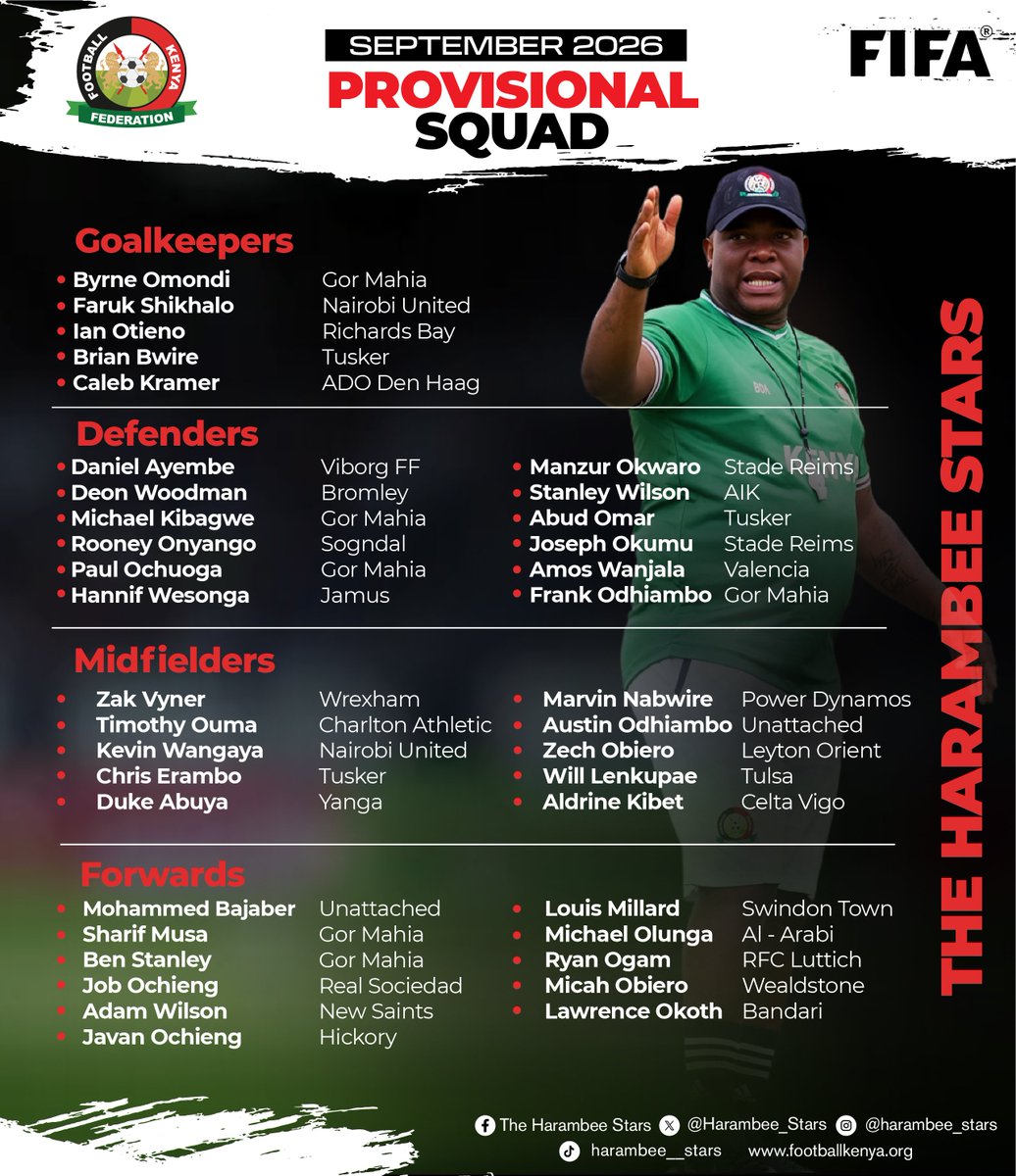 Harambee__Stars's tweet photo. Your #HarambeeStars provisional squad for the AFCON 2027 qualifying campaign against Eritrea 🇪🇷 and Guinea 🇬🇳 is here

📅 Sept 26 vs Eritrea — Nyayo Stadium
📅 Oct 1 vs Guinea — Stade du 28 Septembre, Conakry
Read more: https://t.co/XnqhWxconb https://t.co/Kz6PF0Mr5T