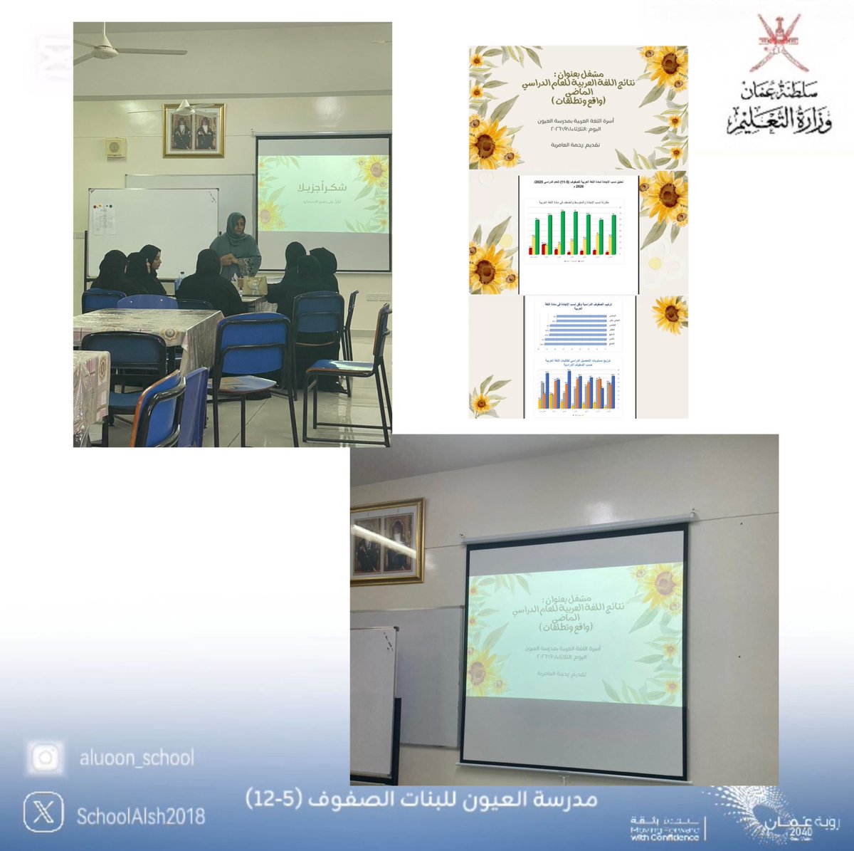 schoolAsh2018's tweet photo. #تعلم _مستدام 
#تعليمية _شمال_الشرقية 

أقامت أسرة اللغة العربية مشغلا بعنوان :نسب الإجادة والاتقان واقع وتطلعات)وأجرت أ. رحمة العامرية قراءة تربوية تحليلية للنتائج ونسب الإجادة والاتقان واستثمار المؤشرات التعليمية في رصد مواطن التميّز، وتشخيص جوانب التحسين، وبناء ممارسات تعليمية https://t.co/wo6gFKXHaH