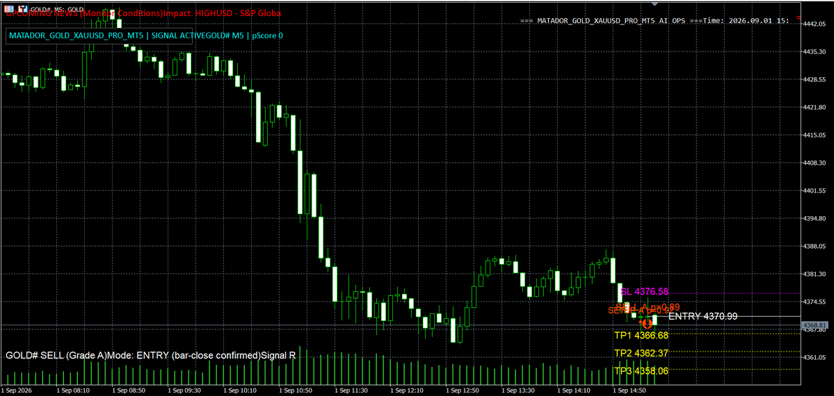MATADORGATE's tweet photo. No trade without a plan. No target without risk. No emotion — Only Discipline    
      
MQL 5 Market : https://t.co/v33SFmjLGB 

#GOLD #Altın #XAUUSD https://t.co/GW7yQAAWng