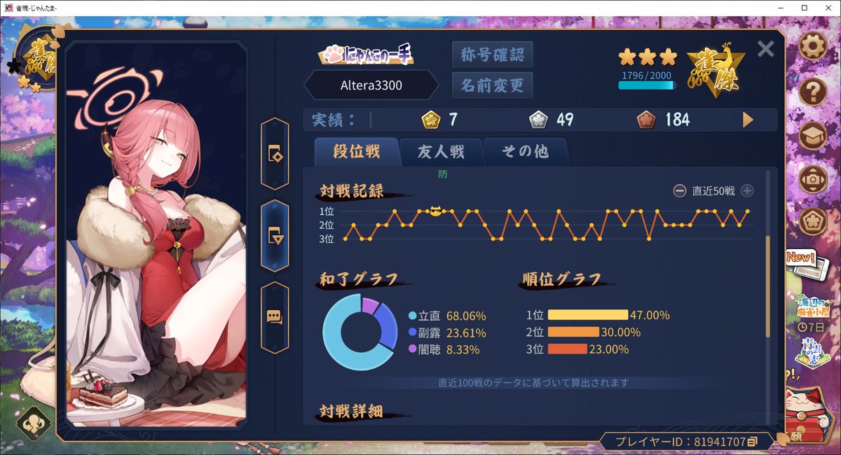 Altera3300's tweet photo. 絶好調にゃ
昇段まで地獄モードはご勘弁を https://t.co/bevxySDAfm