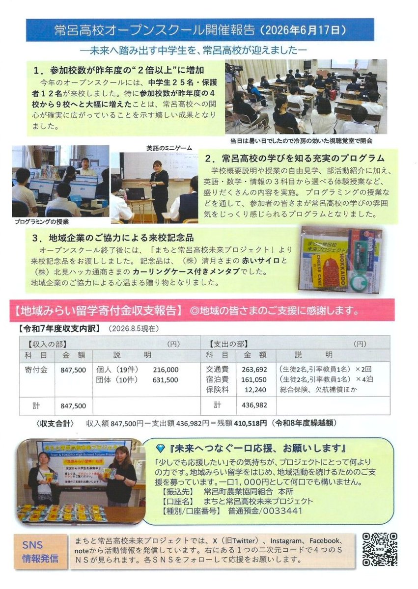 TokorohsSurvive's tweet photo. まちと常呂高校未来プロジェクト通信、最新2026年9月1日号発行！

💫常呂高校、6・7月地域みらい留学日本まるごと高校フェスへ参加
💫常呂高校オープンスクール開催報告
💫常呂高校と当プロジェクトで第46回ところふるさとまつりに常呂高校応援ブースを出店

などを紙面で地域の皆さんへ報告しました🌟 https://t.co/isFjULmQvD