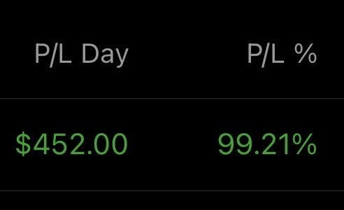 DayTrader28_'s tweet photo. #APPL Puts paid nicely yesterday! 99% ROI. Can’t be mad at that 🔥🏧💰📉 #StockMarket #investing #daytrading #OptionsTrading https://t.co/jd5jcjbe5P