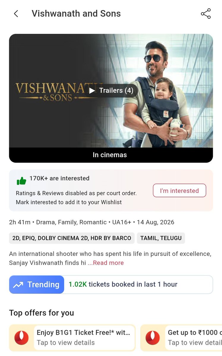 LetsOTTWorld's tweet photo. Vas Evening Trend 📈

4th Weekend Sambavam Iruku ✌🏼✌🏼

#VishwanathAndSons #Vas https://t.co/TS3B6EPSu9