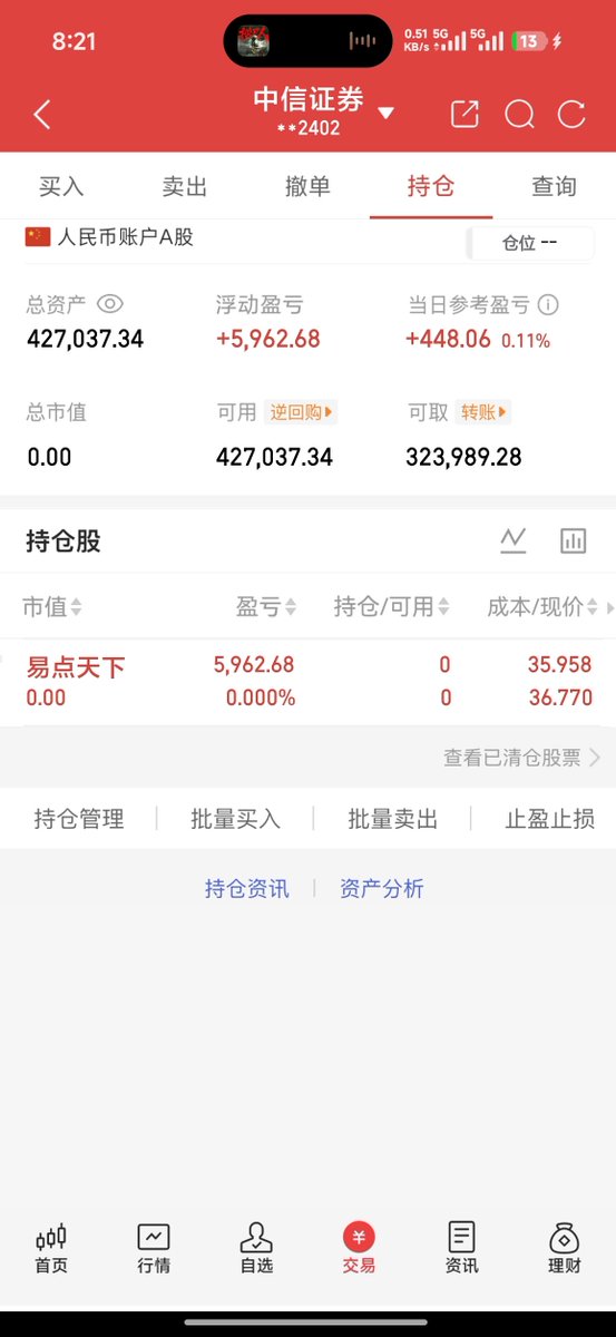 Xiusitecc's tweet photo. 9/1
卖出：易点天下

目前空仓 https://t.co/DdCtiOWzmb