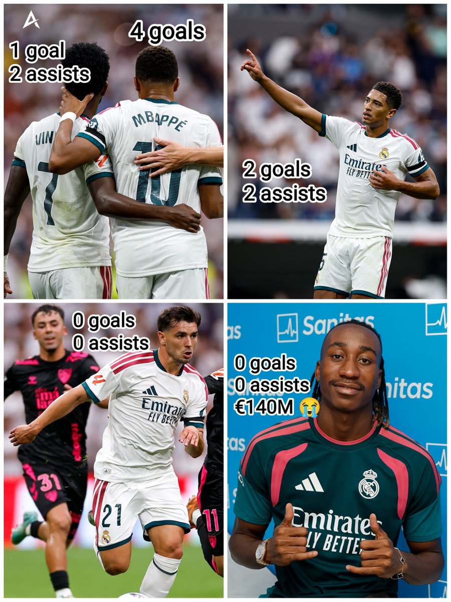 AgendaCourtFC's tweet photo. El Clasico this season is going to be crazy, but there are 2 imposters 😭 https://t.co/m85rXllwat