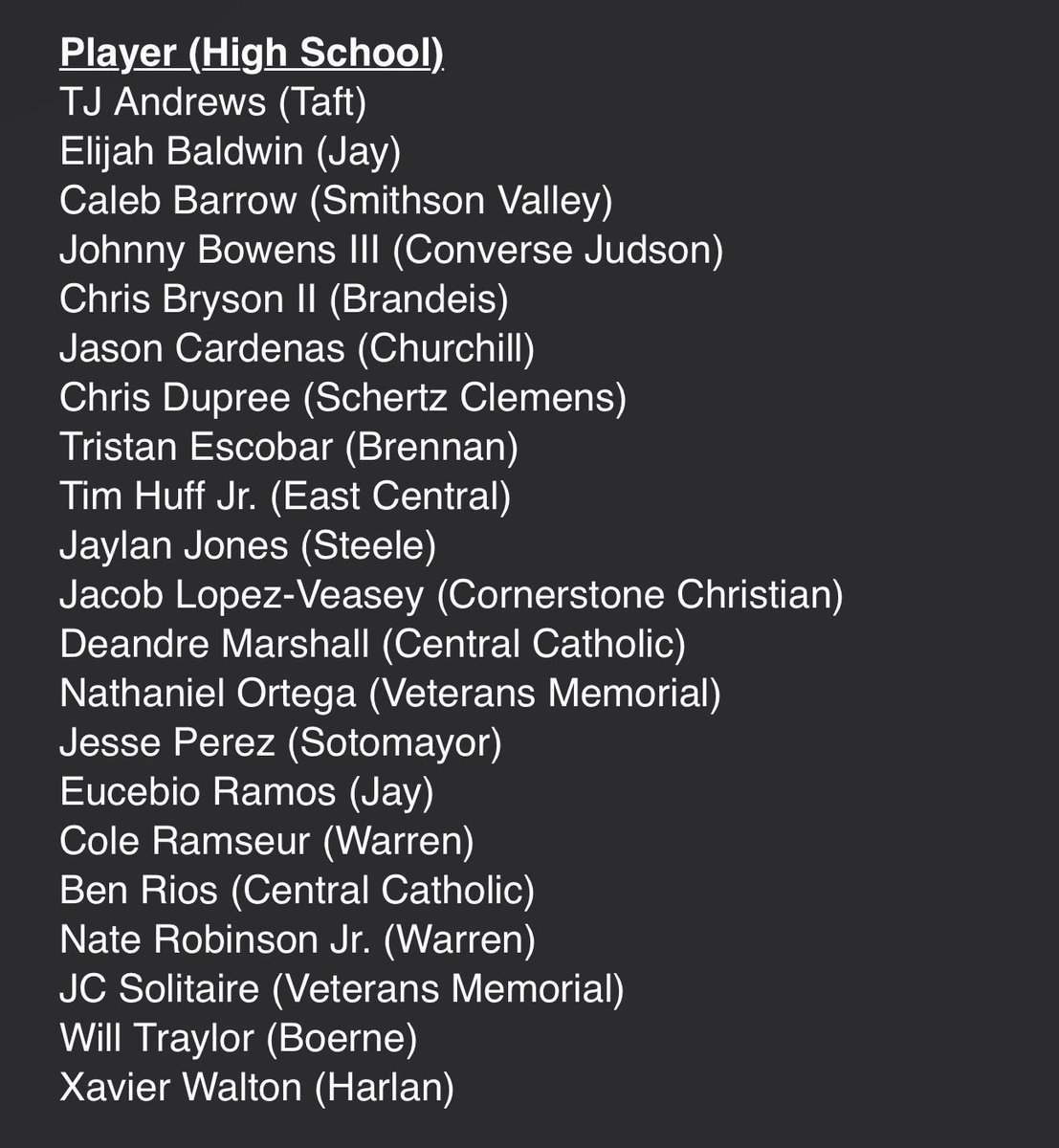BirdsUpJavi's tweet photo. San Antonio area players on this year’s @UTSAFTBL roster. https://t.co/grCDa3qvGB