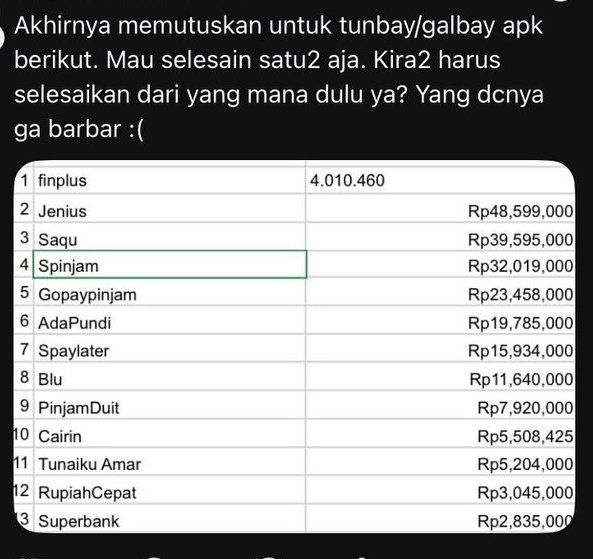 SoundOfYogi's tweet photo. Reaksi yang tepat ketika ketemu posting kayak gini adalah

MARAH!

Marahlah ketika sistem yang diciptakan penguasa secara sistemik membuat anda atau orang yang anda sayangi menjadi sengsara, kerja sekeras apapun tidak menghasilkan imbalan yang layak untuk tetap hidup sebagai manusia bermatabat

Marahlah pada sistem

YOU DO NOT DESERVE THIS!