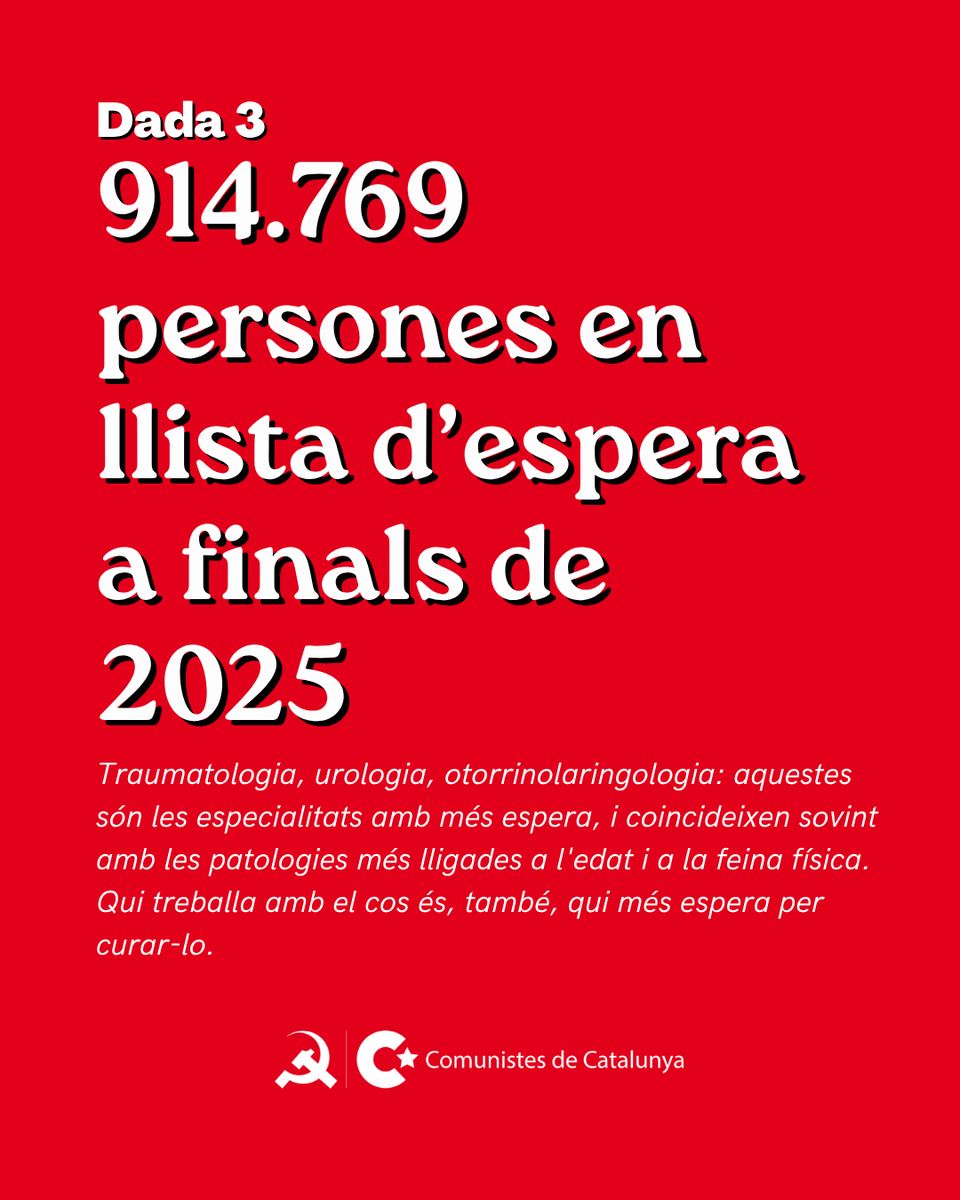 comunistes's tweet photo. De qui és, realment, aquest país? No de qui en fixa el lloguer, de qui en decideix la llengua de treball o de qui en gestiona la sanitat i l'energia.

Quatre dades sobre qui decideix sobre Catalunya, i qui en queda sempre fora. https://t.co/KzsnPF60Q1