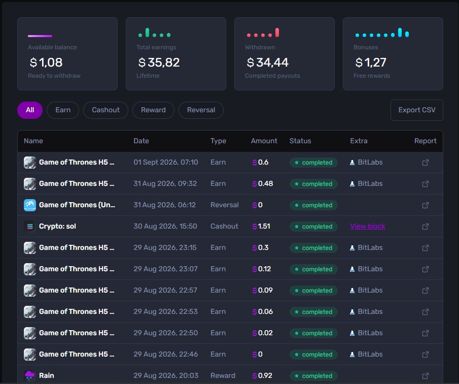 nanZmsigma's tweet photo. awokawokoawk ngntd kan dah kubilang PT.@xreign_app @orvexhub dan cv grainlings yahudi dipercaya awikwok.

mending kalian cari website get-paid-to atau gptsites yang banyak tugas aseli dan no delay delay tak jelas awokoawkoawk ancrit lah.

ni doksli https://t.co/kFBuwGWm0W https://t.co/lWnCh4WcKz