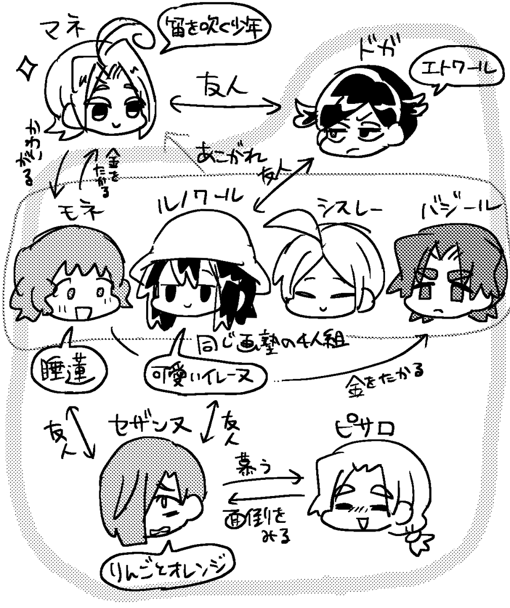sugokuaki's tweet photo. 現状こんな感じです！（吹き出し内は見覚えのありそうな代表作） https://t.co/M1BKgTHy4j