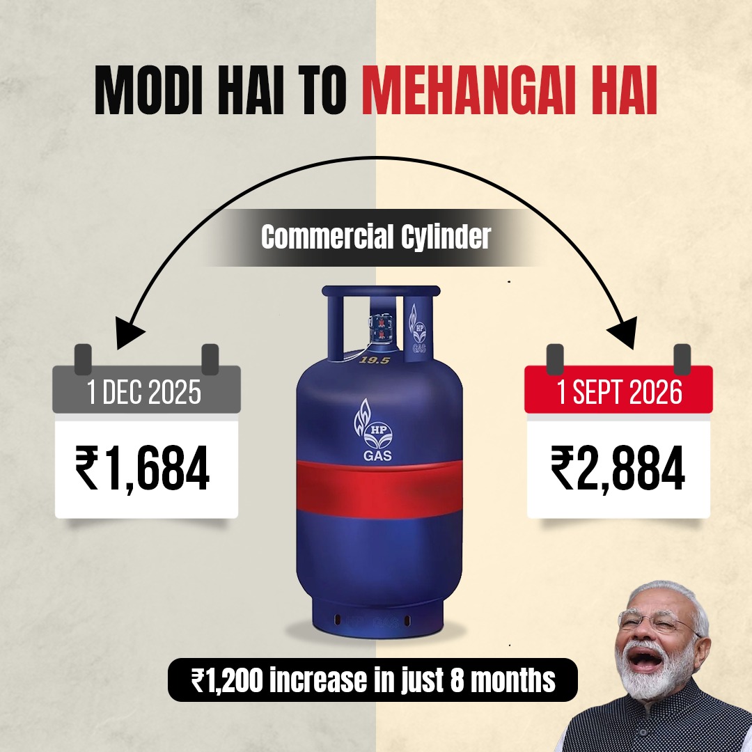INCIndia's tweet photo. Modi's mehangai model https://t.co/GinOfVIk9R