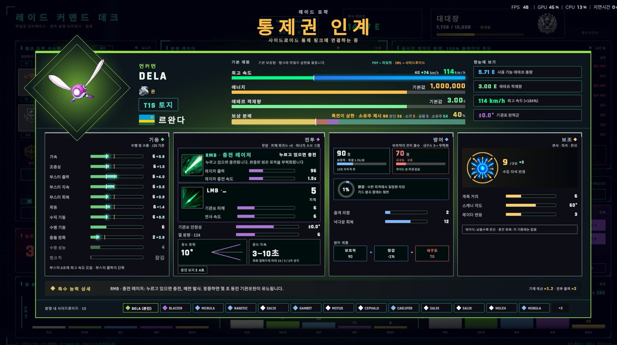 Wholedots's tweet photo. This is an in-game screenshot of 'Raiding', currently under development by Earth2. You can directly control various Cydroids, engage in combat, and collect Ether(Essence). Essence is listed on Dex. #Earth2 #E2V1 #E2KOREA https://t.co/KkNAvBWrRz
