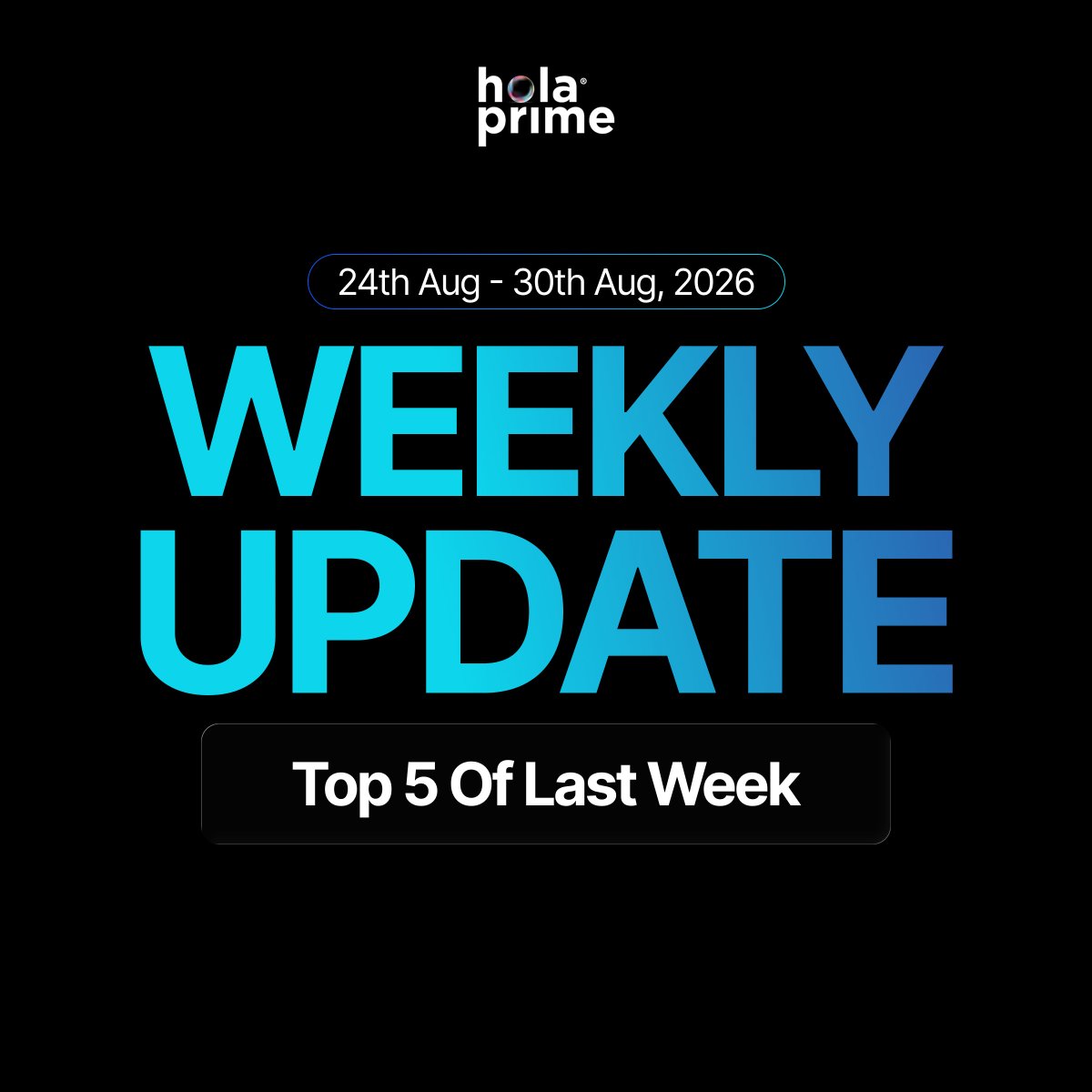 HolaPrimeGlobal's tweet photo. FROM UAE TO THAILAND, TRADERS ARE CLIMBING.

Last week’s biggest payouts came from traders across the globe:

💰 $5,708
💰 $5,616
💰 $5,246
💰 $5,193
💰 $4,672

But the number that caught our attention:
Fastest payout: 3 minutes 28 seconds

Behind every number is a trader, a strategy, and thousands of decisions made before the payout.

The leaderboard resets every week.
Will your name be next?