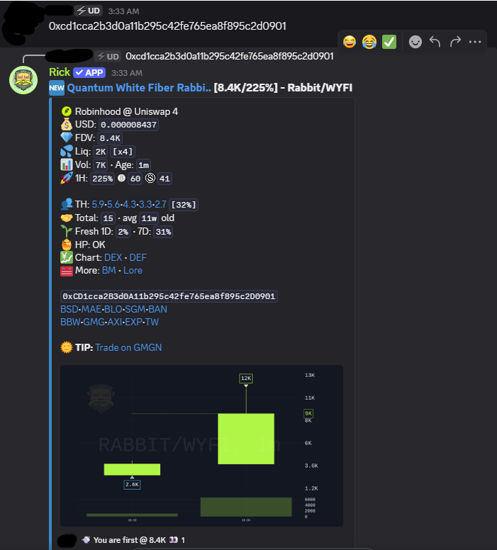 UnderdogMode's tweet photo. We can't share all the PNL cards because not everyone wants to dox their wallet 

Info with Thesis

$Rabbit
0xcd1cca2b3d0a11b295c42fe765ea8f895c2d0901
8.4k --> 17.4M 🐺 https://t.co/41CwsuTslW